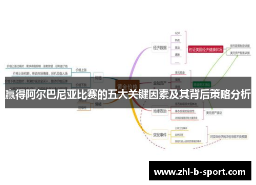 赢得阿尔巴尼亚比赛的五大关键因素及其背后策略分析