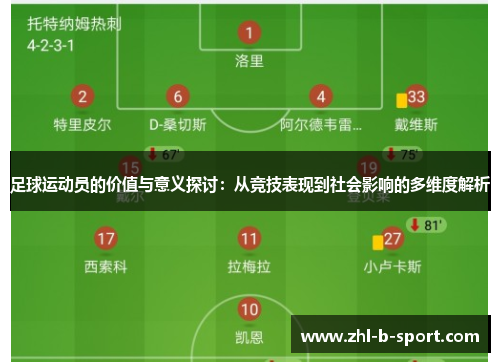 足球运动员的价值与意义探讨:从竞技表现到社会影响的多维度解析 足球运动员的价值与意义探讨:从竞技表现到社会影响的多维度解析