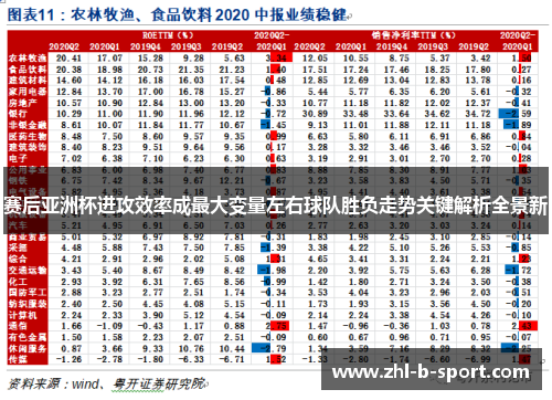 赛后亚洲杯进攻效率成最大变量左右球队胜负走势关键解析全景新