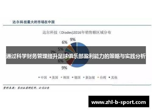 通过科学财务管理提升足球俱乐部盈利能力的策略与实践分析