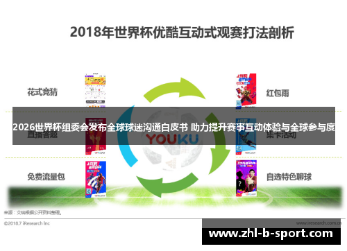 2026世界杯组委会发布全球球迷沟通白皮书 助力提升赛事互动体验与全球参与度 2026世界杯组委会发布全球球迷沟通白皮书 助力提升赛事互动体验与全球参与度