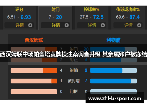 西汉姆联中场帕奎塔黄牌投注案调查升级 其亲属账户被冻结