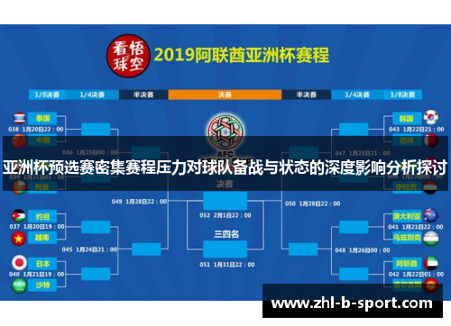 亚洲杯预选赛密集赛程压力对球队备战与状态的深度影响分析探讨 亚洲杯预选赛密集赛程压力对球队备战与状态的深度影响分析探讨
