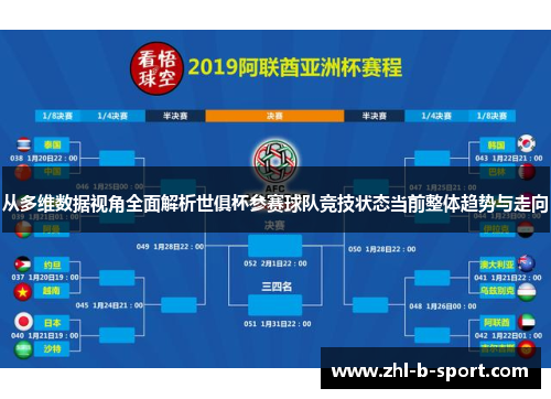 从多维数据视角全面解析世俱杯参赛球队竞技状态当前整体趋势与走向 从多维数据视角全面解析世俱杯参赛球队竞技状态当前整体趋势与走向