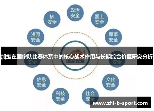 加维在国家队比赛体系中的核心战术作用与长期综合价值研究分析