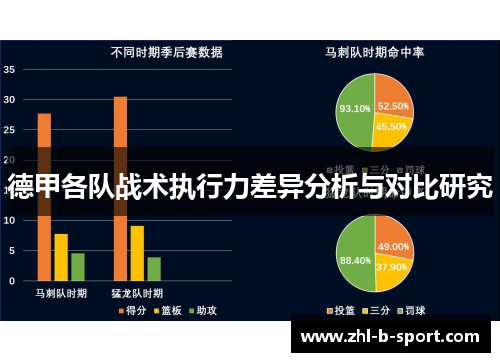 德甲各队战术执行力差异分析与对比研究 德甲各队战术执行力差异分析与对比研究