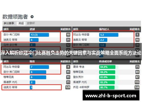 深入解析欧冠冷门比赛胜负走势的关键因素与实战策略全面系统方法论 深入解析欧冠冷门比赛胜负走势的关键因素与实战策略全面系统方法论